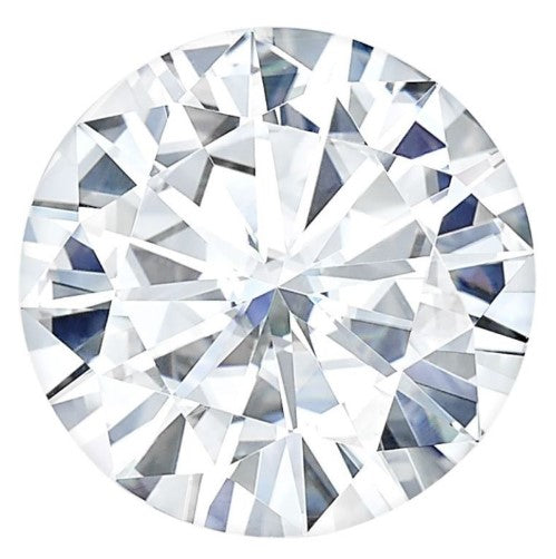 Lab Diamond Size